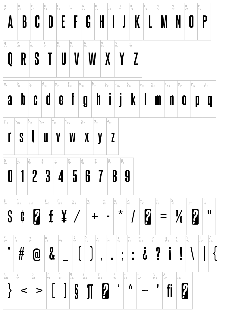 Steelfish font map